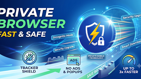 Private Browser : Fast & Safe screenshot