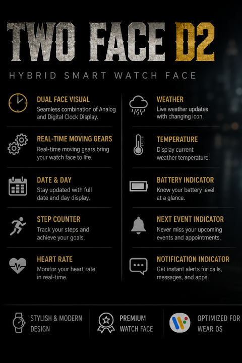 Two Face D2 Watch Face screenshot