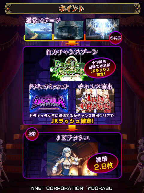 【パチスロ】十字架3 screenshot