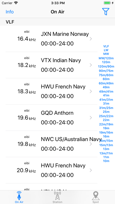 SWListener: Shortwave Guide screenshot