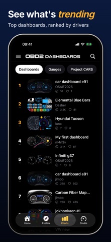 OBD2 Dashboards: Car Scanner screenshot