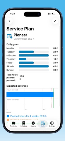 Revisits – Service Reports screenshot