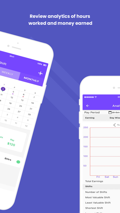 Lyt WorkShift screenshot