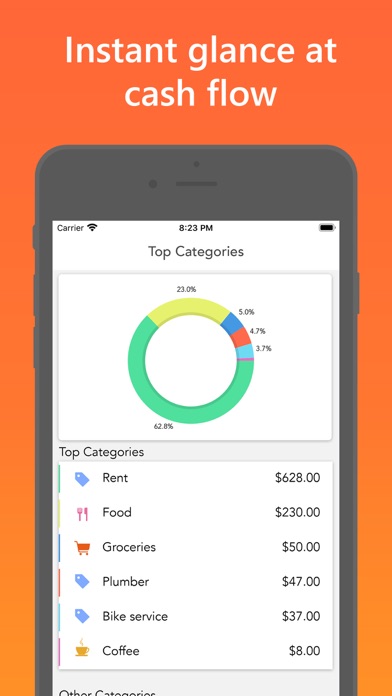 Easy Spending Budget screenshot