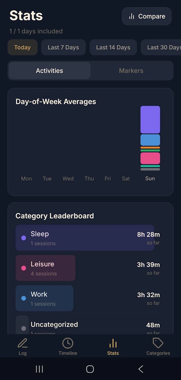 Youlife screenshot