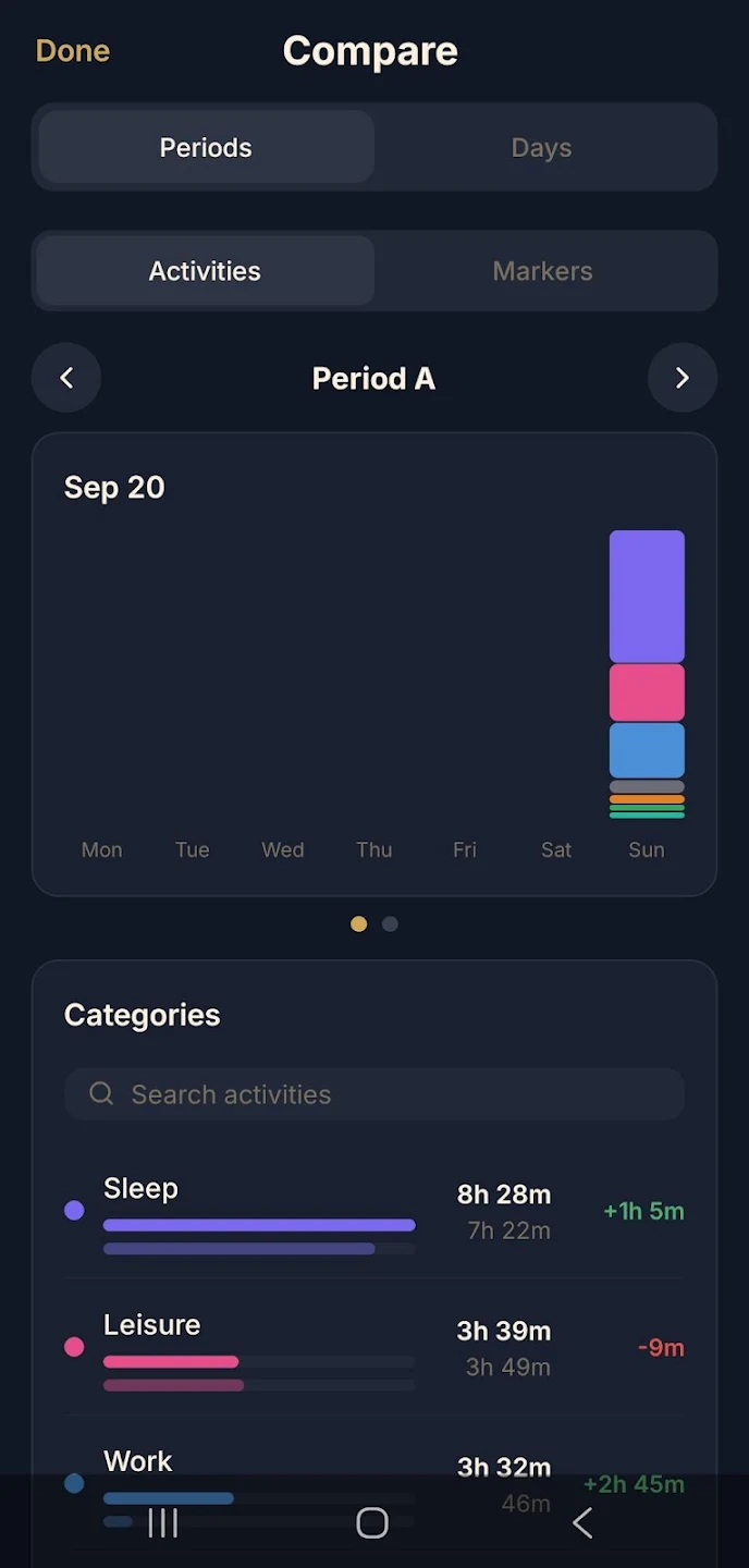 Youlife screenshot