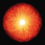 Triple A HD – Touch Visualizer