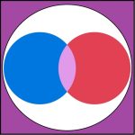 Venn Diagram Shader