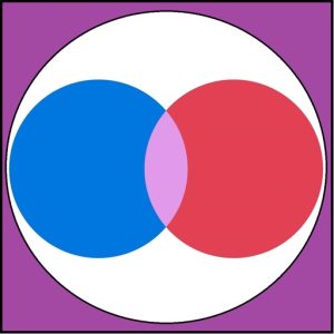 Venn Diagram Shader