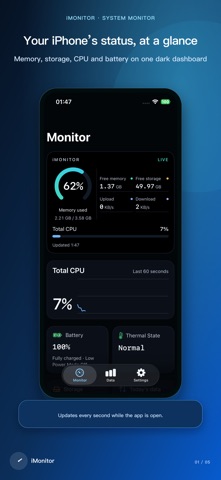 iMonitor: System Monitor screenshot