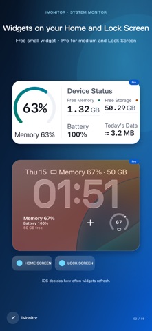 iMonitor: System Monitor screenshot