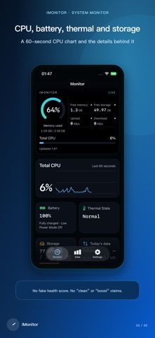iMonitor: System Monitor screenshot