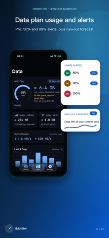 iMonitor: System Monitor screenshot