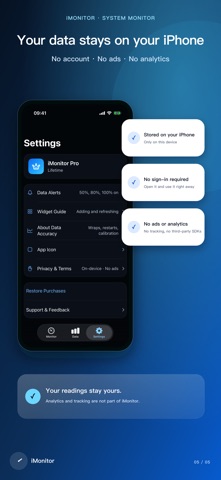 iMonitor: System Monitor screenshot