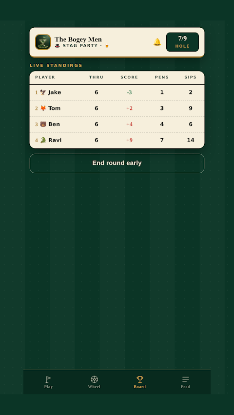 Bogey Bar screenshot