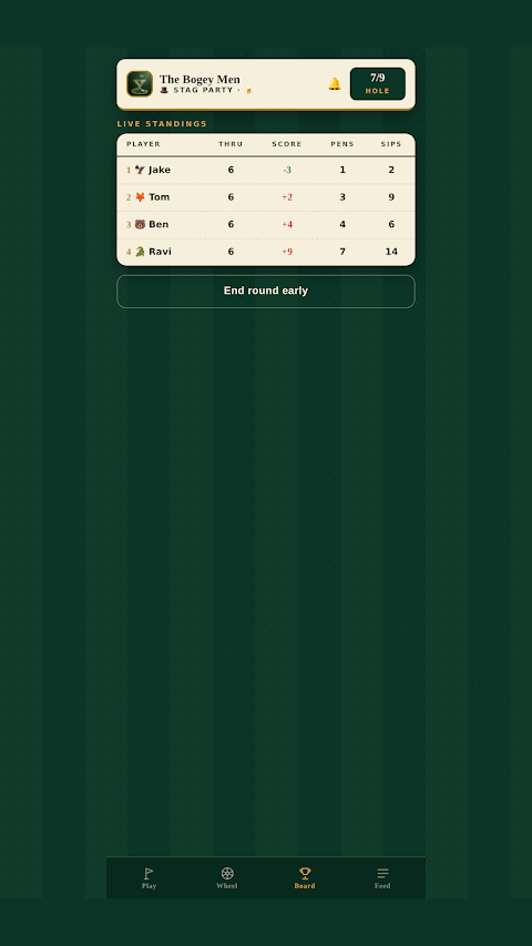 Bogey Bar screenshot