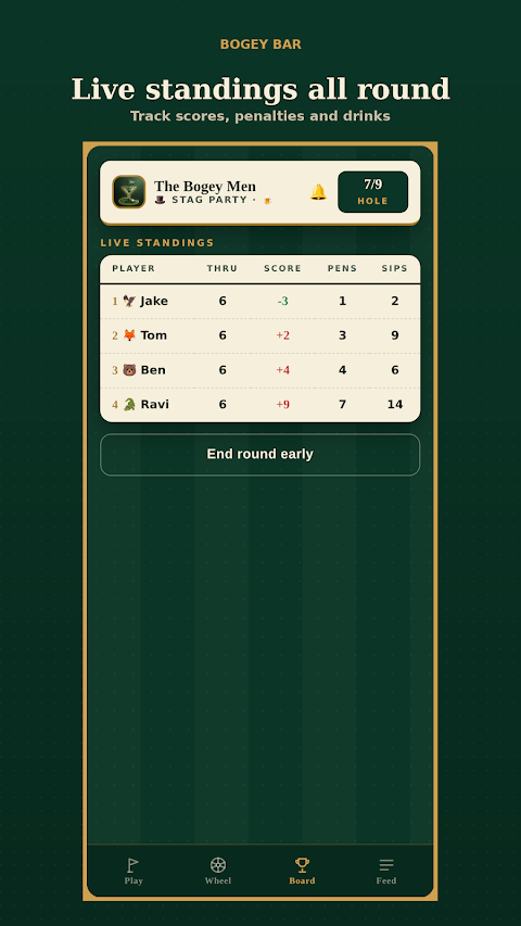Bogey Bar screenshot