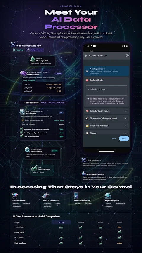 Automator – Smart Macro Tool screenshot