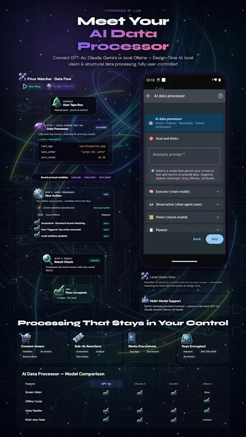 Automator – Smart Macro Tool screenshot