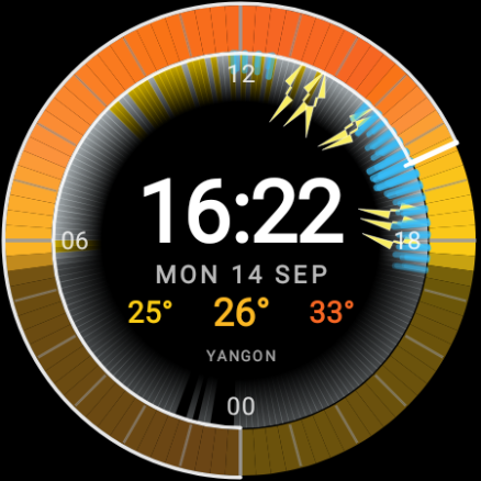 WeatherRing screenshot
