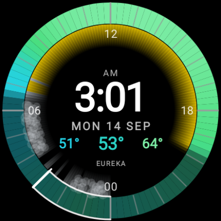 WeatherRing screenshot