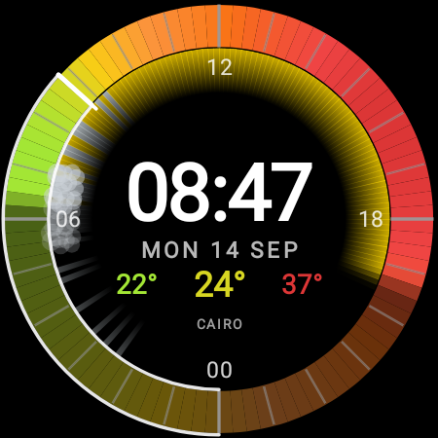 WeatherRing screenshot