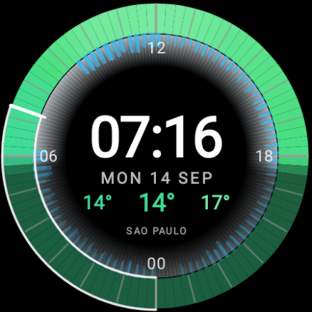 WeatherRing screenshot