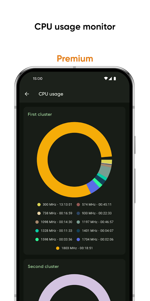 Castro Premium – system info screenshot