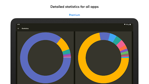 Skit Premium – apps manager screenshot