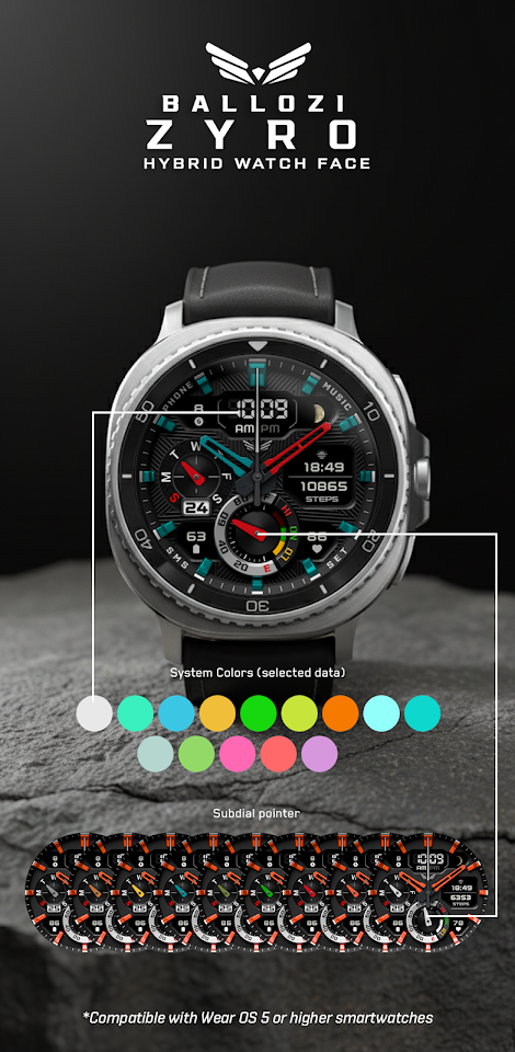 Ballozi ZYRO Hybrid Analog screenshot