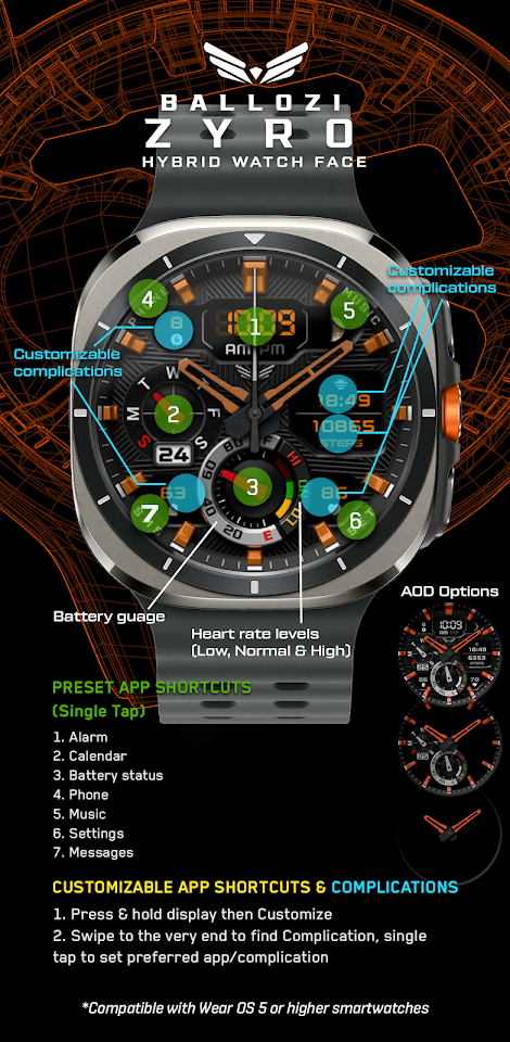 Ballozi ZYRO Hybrid Analog screenshot