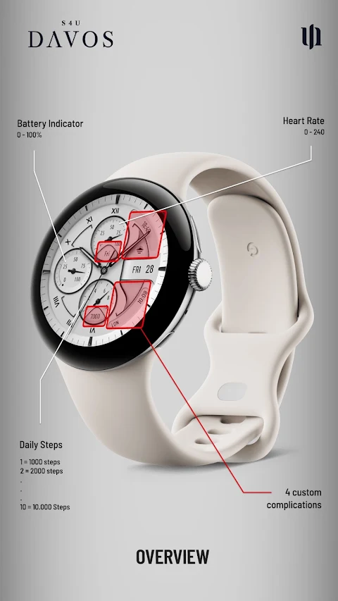 S4U Davos – Classic watch face screenshot